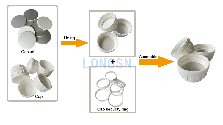 M&aacute;quina de inser&ccedil;&atilde;o de junta